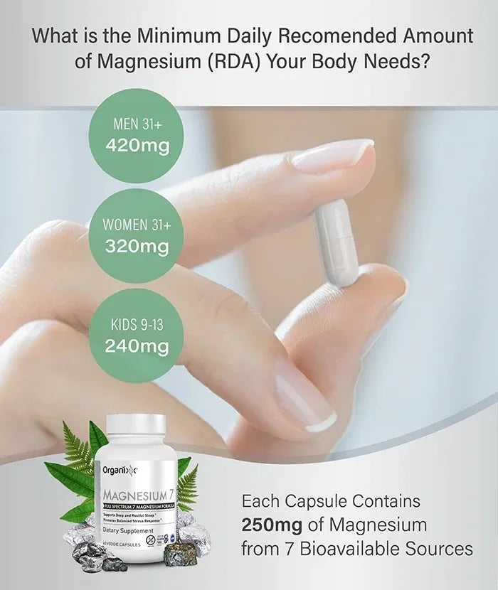 Organixx Magnesium 7 - Full Spectrum Magnesium Supplement