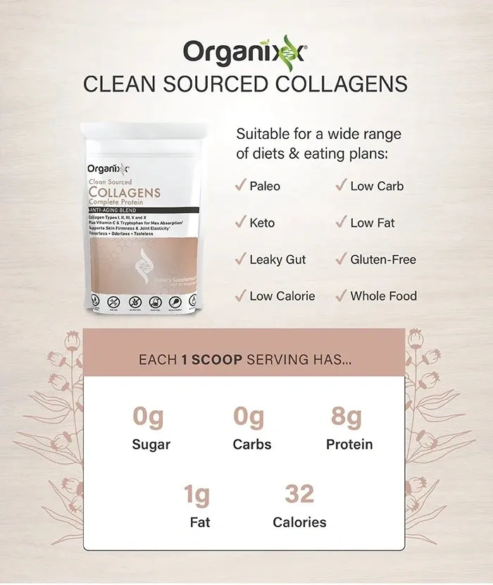 Clean Sourced Collagens (30 servings)