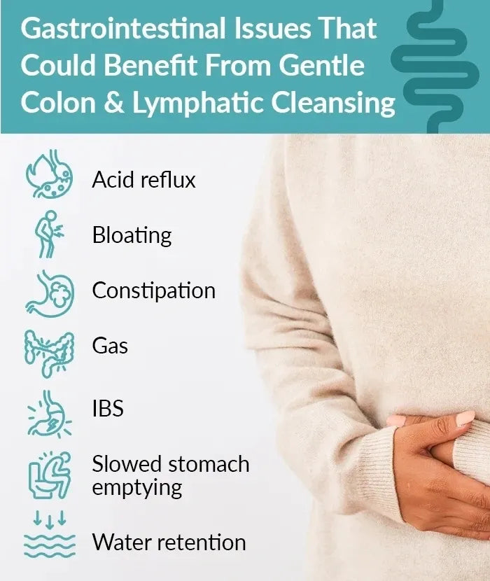 Colon & Lymphatic Cleanse - Fermented Botanical Blend Supports Healthy Gut