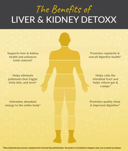 Liver & Kidney Fermented Detox Blend