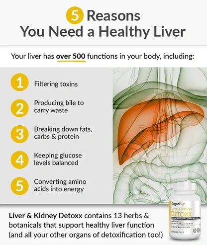 Liver & Kidney Fermented Detox Blend