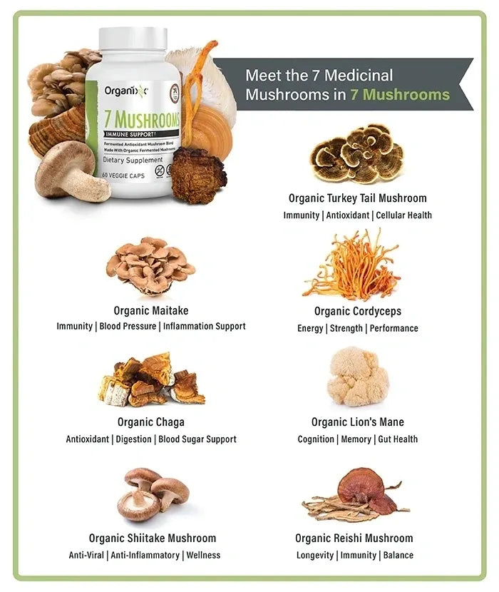 Organixx 7 Mushrooms Immune-Supporting Fermented Mushroom Blend, Organic Mushrooms