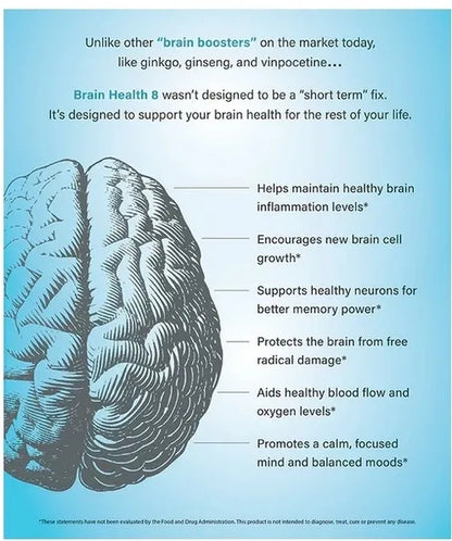 Organixx Brain Health 8 for Memory Support, Clarity & Concentration