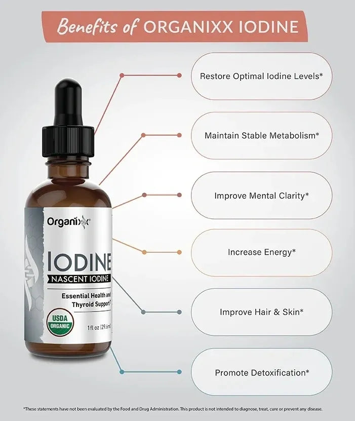 Organixx Nascent Iodine for essential Health and Thyroid Support